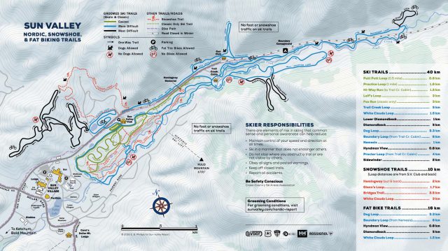 Complete Guide to Cross-Country Skiing Sun Valley - Visit Sun Valley