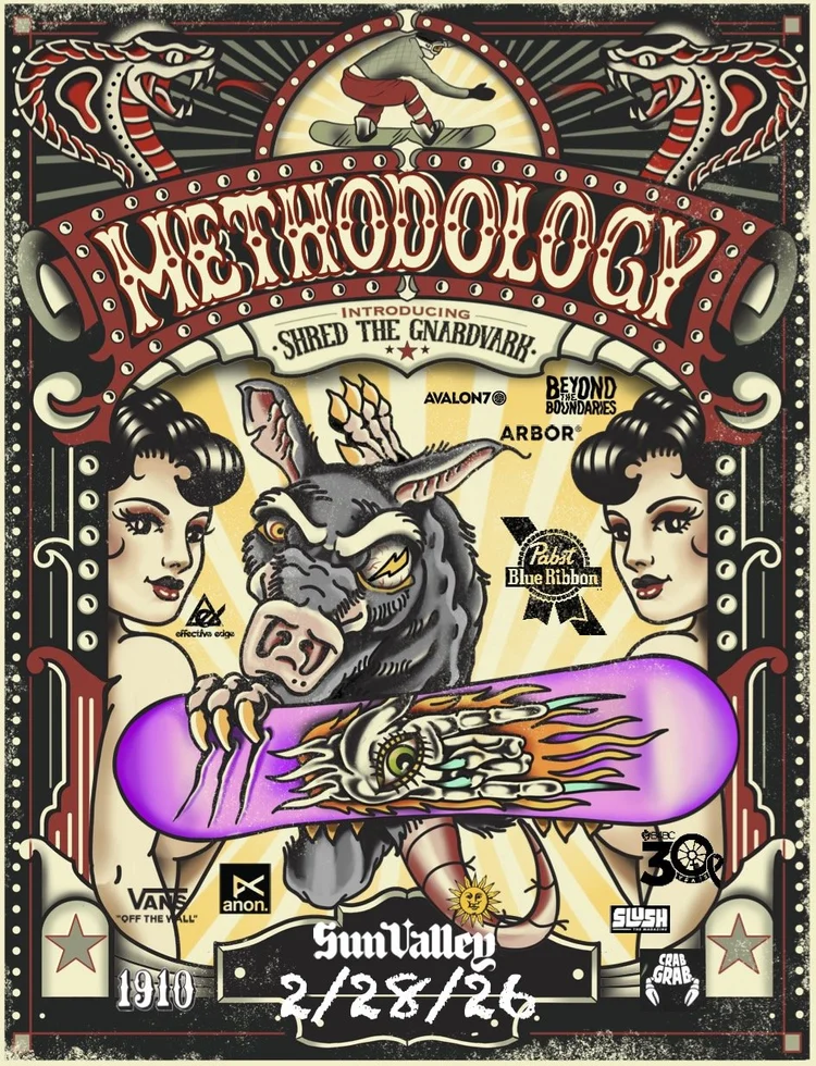 Methodology: Snowboard Competition