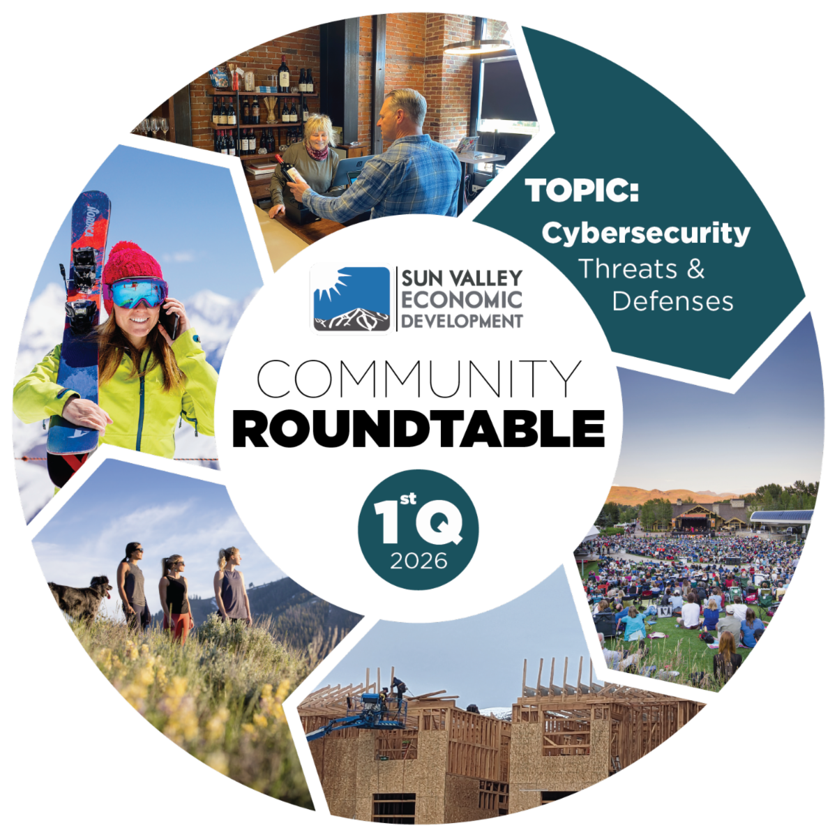 Economic Roundtable – Cybersecurity