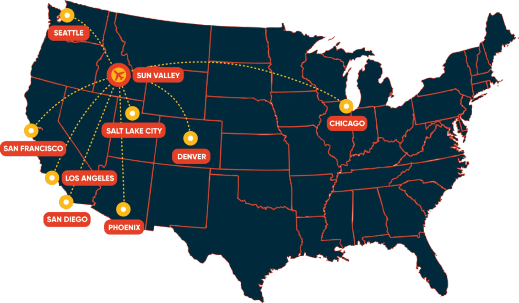 Map of the United States showing routes to Sun Valley, Idaho from Seattle, San Francisco, Los Angeles, San Diego, Phoenix, Salt Lake City, Denver and Chicago